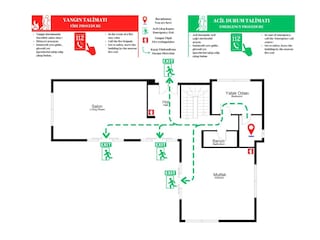 Villa Belek Grundriss 36