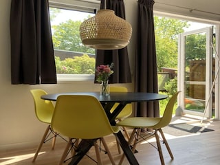 Vakantiehuis Sint Maartenszee Kenmerken 26