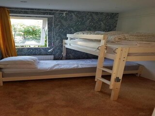 Holiday house Sint Maartenszee Features 19