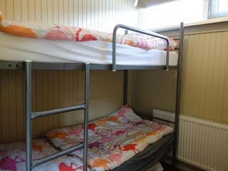 Vakantiehuis Sint Maartenszee Kenmerken 20