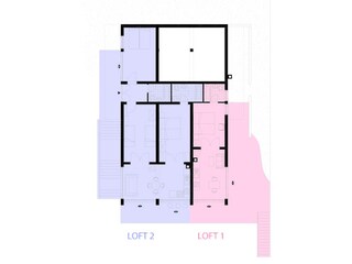 LOFT2 links