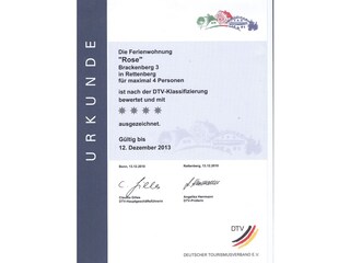 Klassifizierung FEWO ROSE