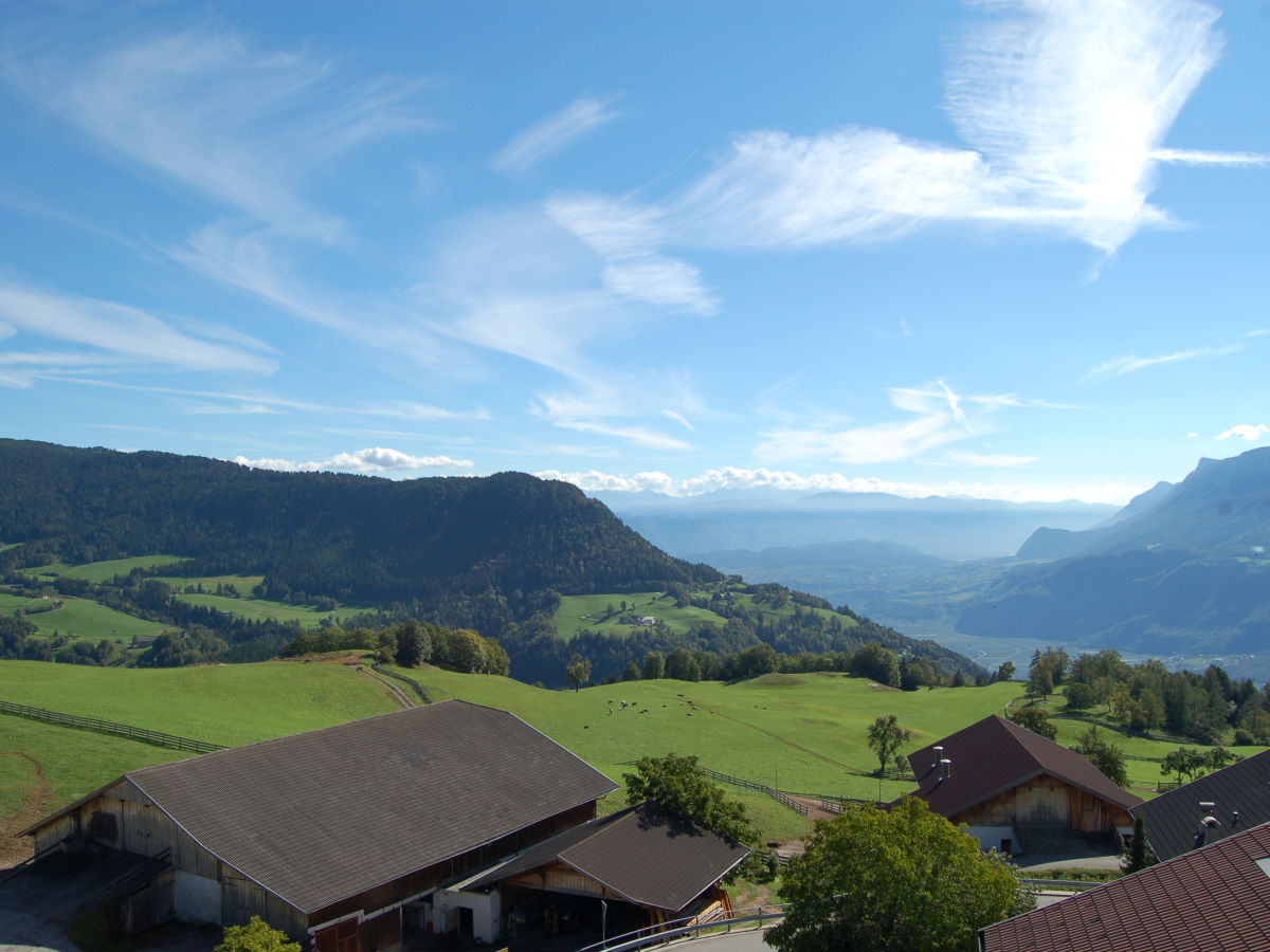 Aussicht gegen Süden