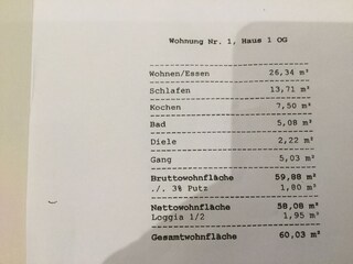 Vakantieappartement Herrsching Grondplan 15