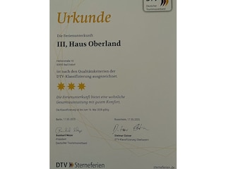 Zertifikat aktuell 2025