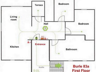 Appartamento per vacanze Medulin Caratteristiche 18