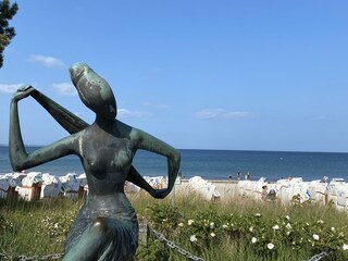 Die Ostsee