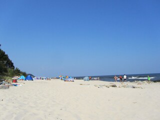 Strand Kölpinsee