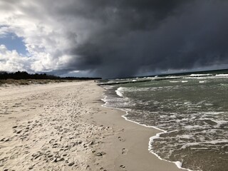 Der Strand von Zingst