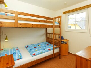 Das Kinderzimmer