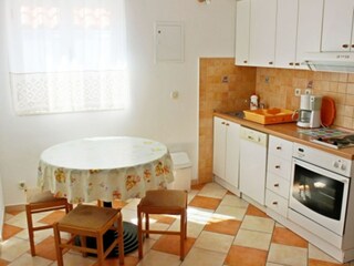 Appartamento Brist Caratteristiche 12