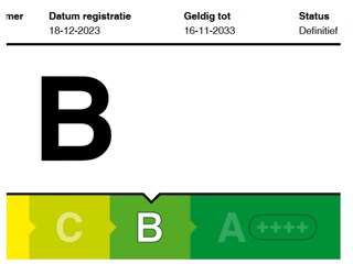 Casa per le vacanze Kamperland Documento 41