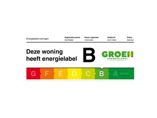 Casa per le vacanze De Cocksdorp Documento 27