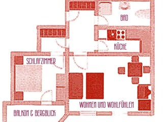 Appartamento per vacanze Mittelberg Caratteristiche 10
