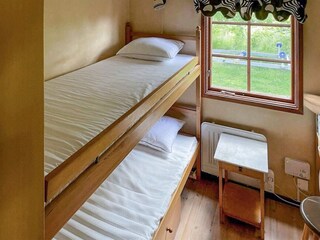 Ferienhaus Rimforsa  19