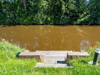 Meerblick