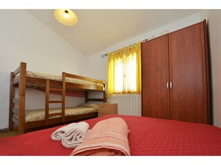 Villa Labinci Caratteristiche 28