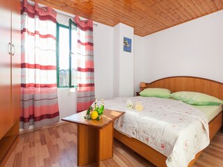 Holiday house Zivogosce  38