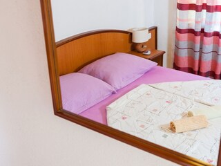 Holiday house Zivogosce  40