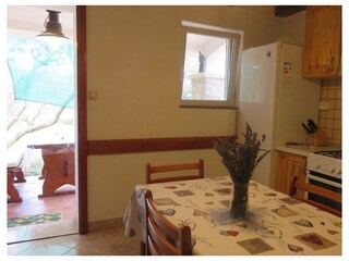 Holiday house Šćitna  9