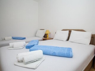 Appartement Tivat Kenmerken 24