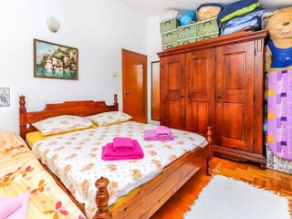 Appartement Stanisici Kenmerken 13