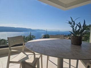 Aussicht Balkon