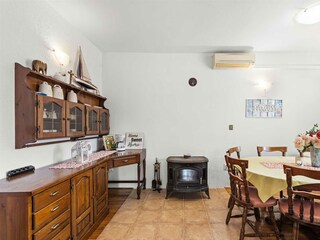 Villa Šmrika Caratteristiche 19
