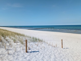 Strand hinterm Deich
