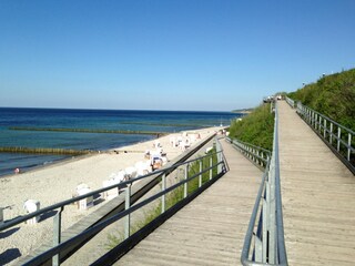 Strandzugang