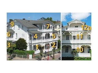 Anordnung der Ferienwohnungen in der Villa Iduna