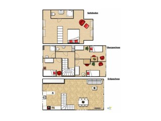 Casa per le vacanze Wangerooge  28