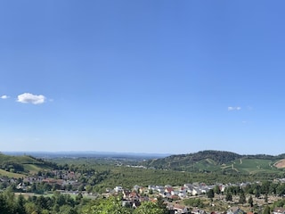 Panoramablick