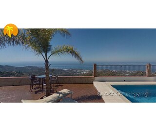 Casa per le vacanze Sayalonga Caratteristiche 24