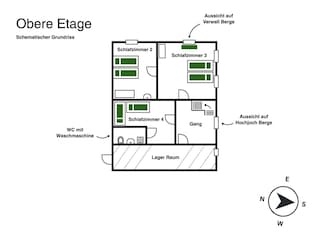 Schematischer Grundriss Obere Etage