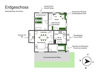 Schematischer Grundriss Erdgeschoss