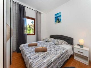 Casa de vacaciones Stankovci Características 20