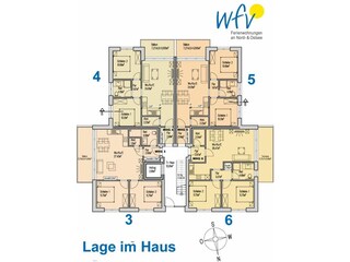 Appartamento per vacanze Wangerooge  29