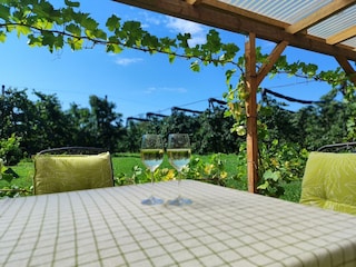 Hier beginnt die Erholung