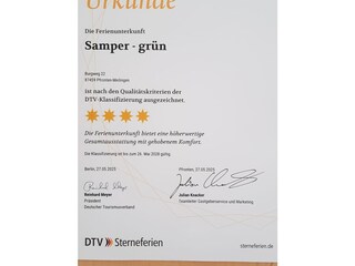 Klassifizierungs Urkunde