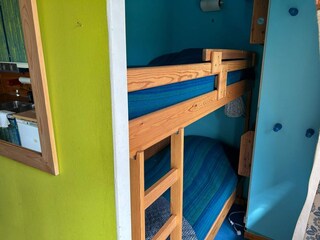 Holiday house Ingarö  11