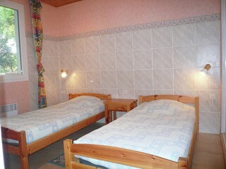 Vakantiehuis Argeliers Kenmerken 34