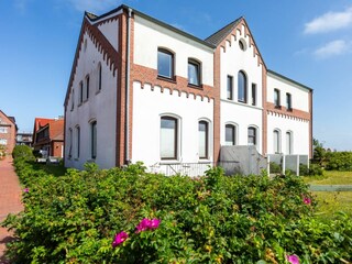 Hauptansicht