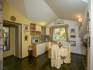 Casa per le vacanze Dubrovnik Caratteristiche 2