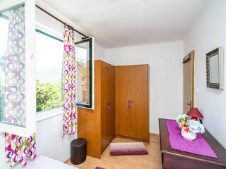 Appartement Gruda Kenmerken 16