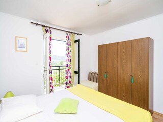 Appartement Gruda Kenmerken 31