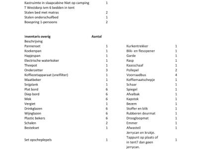 Firma GuVaMa Accommodations BV -  Guy van Maanen