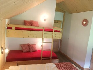 Vakantiepark Stolzalpe Kenmerken 21