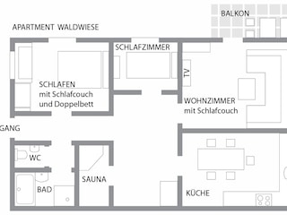 Apartamento de vacaciones Alpirsbach Plano de planta 21