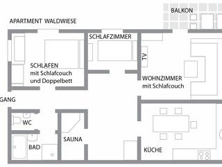 Appartamento per vacanze Alpirsbach Pianta del piano 22